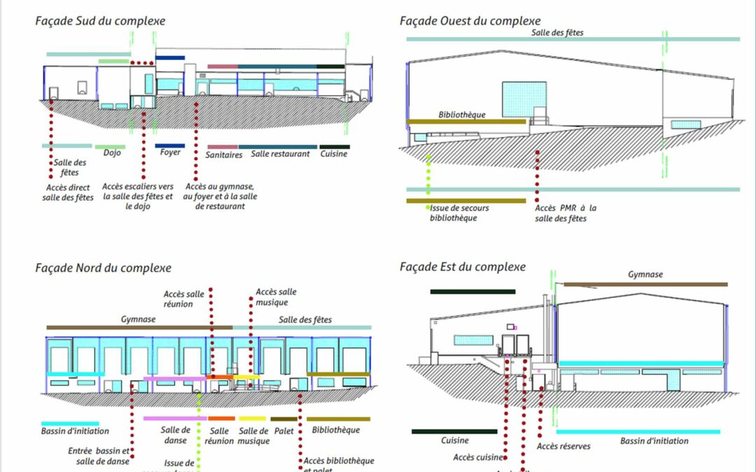 Restructuration du complexe socio-culturel et sportif d’Iteuil